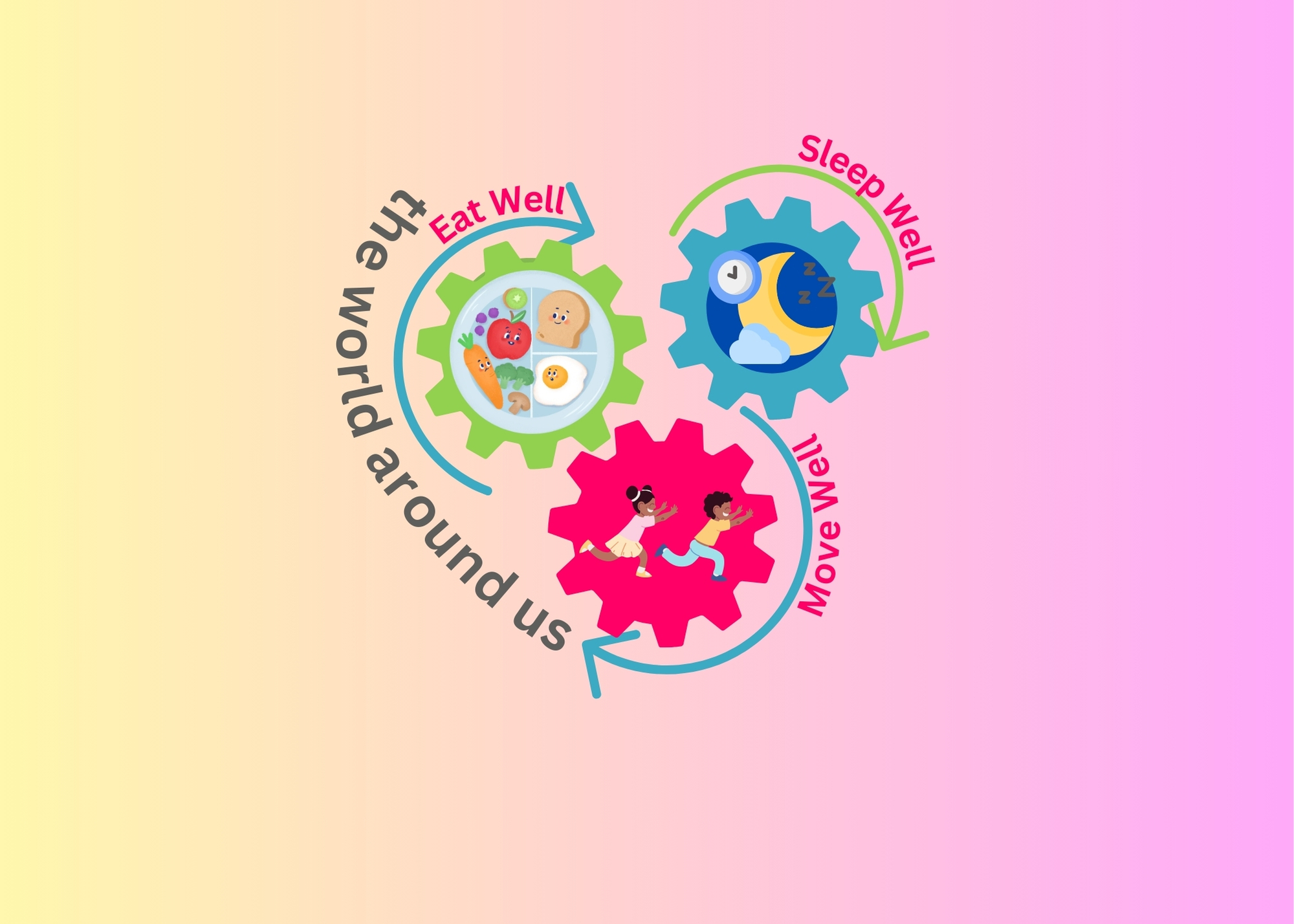 CHWM UI Card