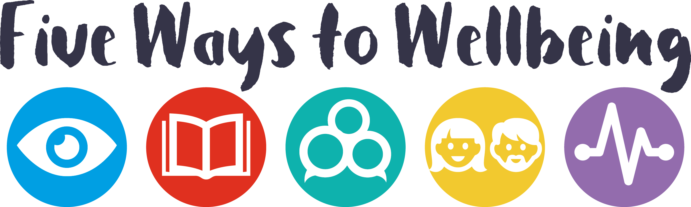 Five Ways to welbeing logos