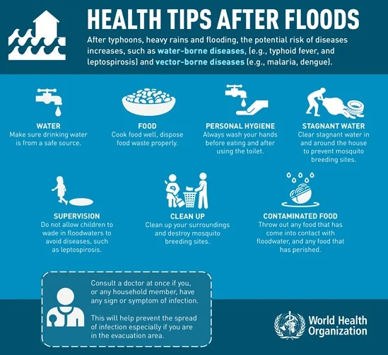 Health Tips after flooding - advice from the World Health Organisation