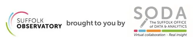 Suffolk Observatory logo with Suffolk Office of Data and Analytics.