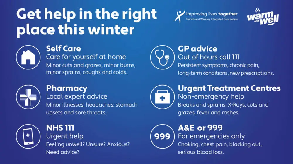Urgent health help poster image.