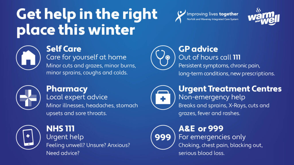 Urgent health help poster image.